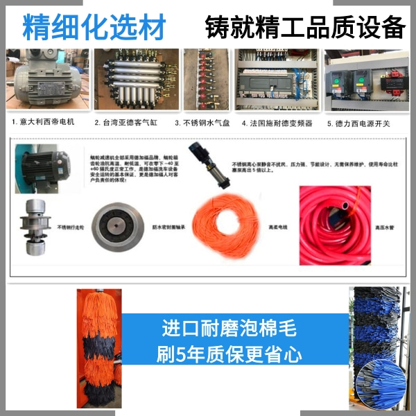 全自動電腦洗車機(jī)價格