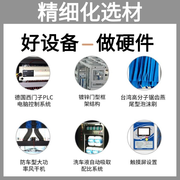 荊門全自動(dòng)無(wú)人值守洗車機(jī)