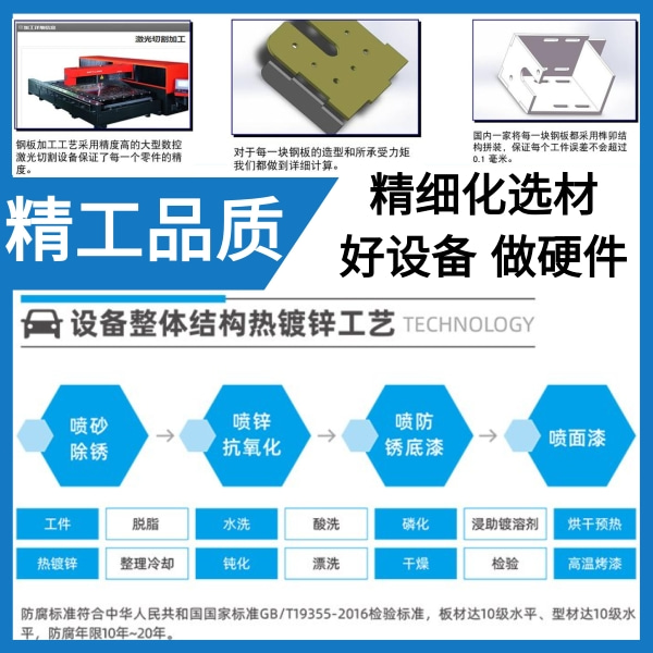 大型隧道式自動洗車機(jī)費(fèi)用是多少
