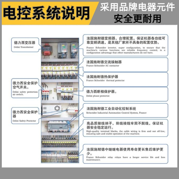 一套全自動洗車設(shè)備多少錢