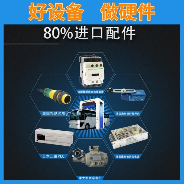 公交場(chǎng)大巴全自動(dòng)洗車機(jī)