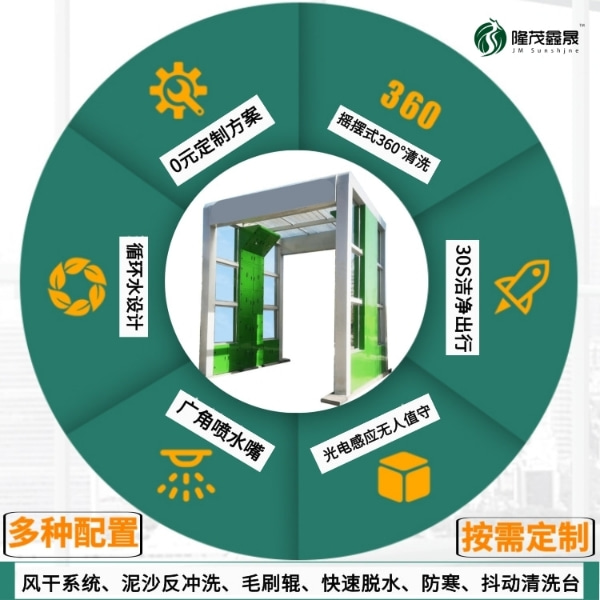 水泥攪拌站車(chē)輛洗車(chē)機(jī)